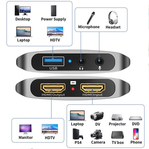 4K -Kompatible Videoaufnahmekarte Loop Out für Spielaufzeichnung Live-Strea3677 - Bild 6 von 8