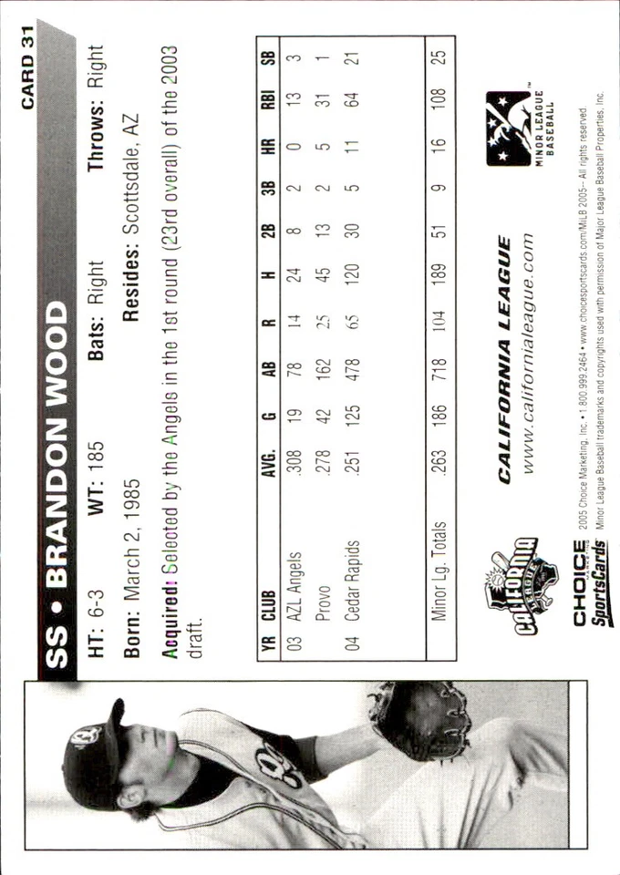 Brandon Wood 2005 Choice Carolina-California All-Stars #31 RC AutographDen - Image 2 of 2