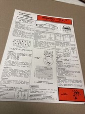 Revue technique Renault R17