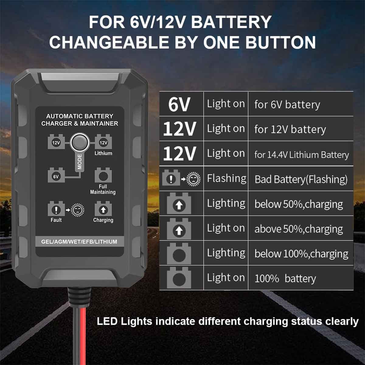 6V/12V LiFePO4 Lithium Battery Charger for RV Off-grid Camper Marine Charger