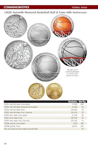 A Guide Book of United States Coins 2025 "Redbook" Hardcover - Bild 17 von 24
