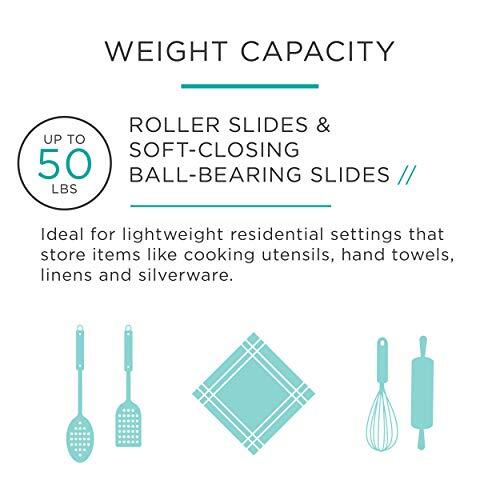Liberty D68822C-W-TS 22-Inch Bottom Mount Drawer Slide,White