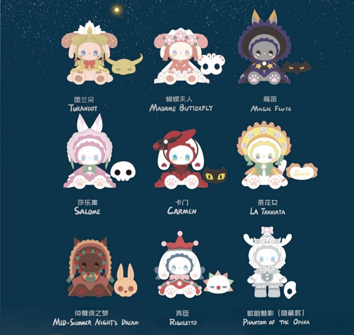MJ Studio EMMA Secret Forest Mask Party Series Confirmed Blind Box