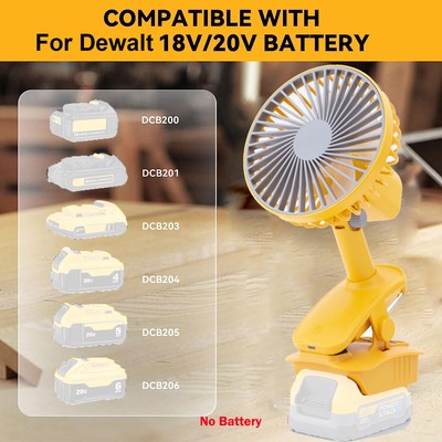 16" Dewalt 20V Cordless High Velocity Floor Fan – 3-Speed Metal Industrial Fan With AC Adapter (Tool Only)