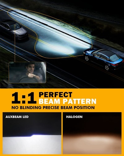AUXBEAM 9012 LED Headlight Kit High Low Beam Bulbs Bright White Wireless CANbus - Foto 3 di 12