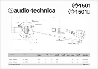 Audio-Technica AT-1501 & AT-1501 II Tonearm Cartridge