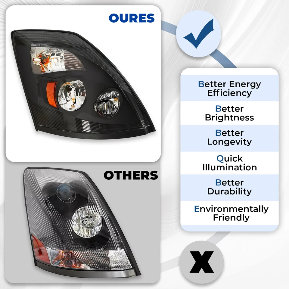 For 2004-2017 2018 Volvo VNL VNX LED Headlights Headlamps Black Left&Right DOT - Image 3 of 4