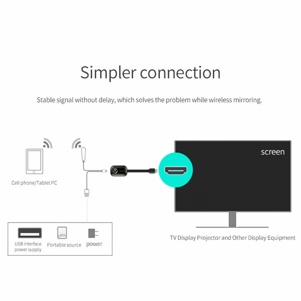 MiraScreen Miracast 4K 2.4G/5G tela sem fio dongle stick para iOS Android  NOVO