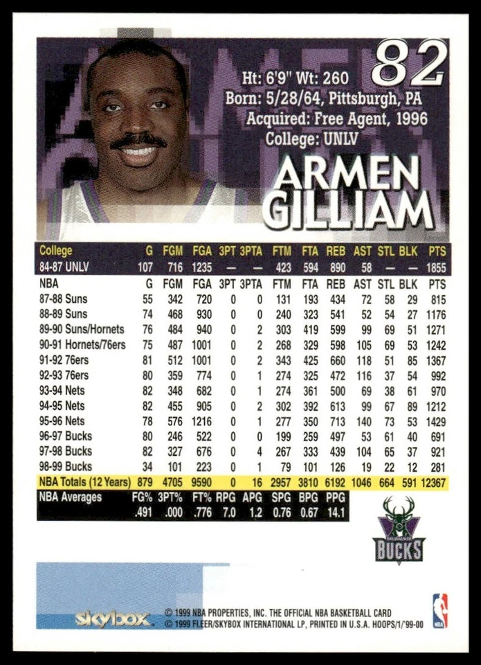 Armen Gilliam 1999-00 Hoops #82 Milwaukee Bucks - Image 2 of 2