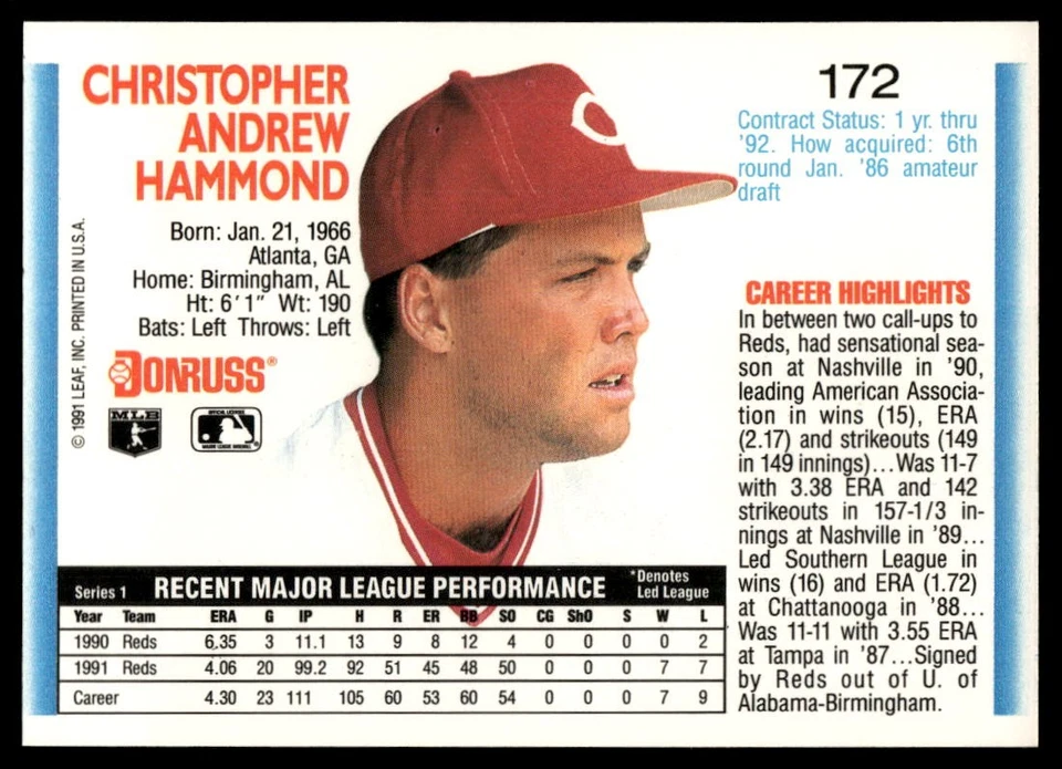 1992 Donruss #172 Chris Hammond Leaf, Inc. - Image 2 of 2