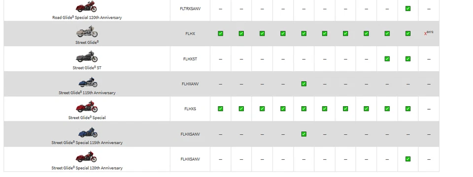 Stg-3 Speaker & Amp Kit for 2014-2023 Harley-Davidson Street Glide & Road Glide - Image 2 of 4