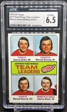 1975-76 Topps Red Wings Team Leaders Marcel Dionne & Danny Grant # 318 | CGC 6.5