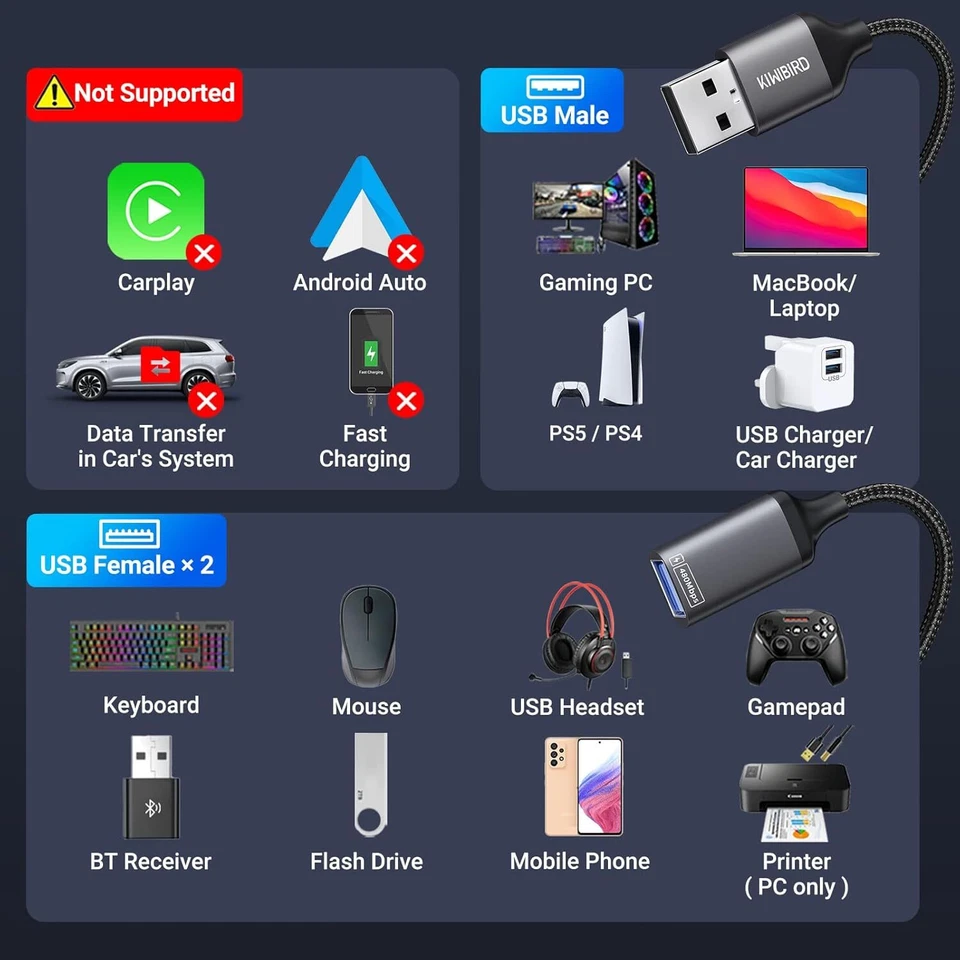 USB Splitter 2 Port, Dual USB 1 Male to 2 Female Adapter for Data Power Charging - Image 2 of 4
