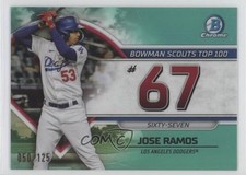 2023 Bowman Scouts Top 100 Aqua Refractor 50/125 Jose Ramos #BTP-67 r0j