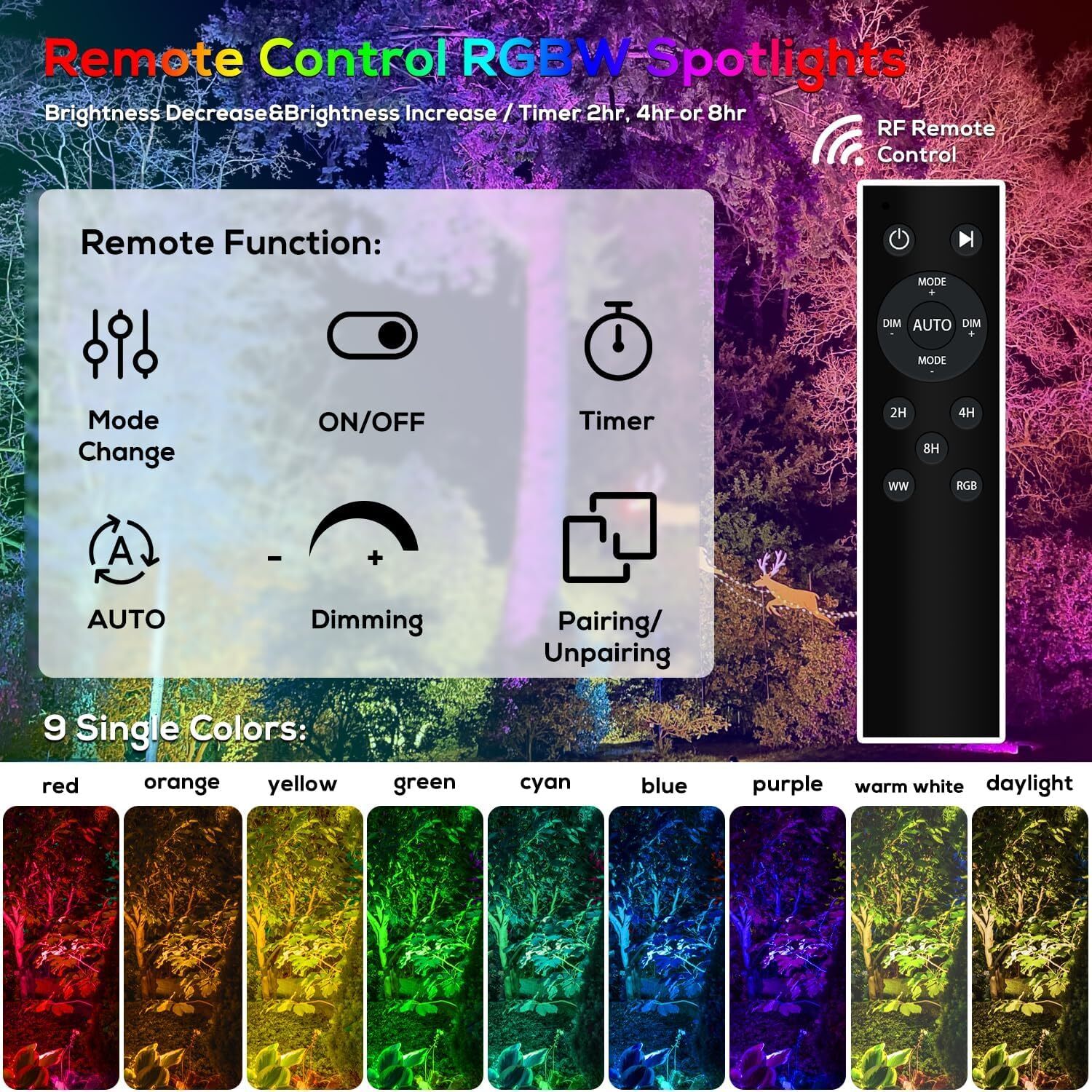 Solar Spotlights Outdoor Solar Landscape Lights with Remote Control RGBW Colo...