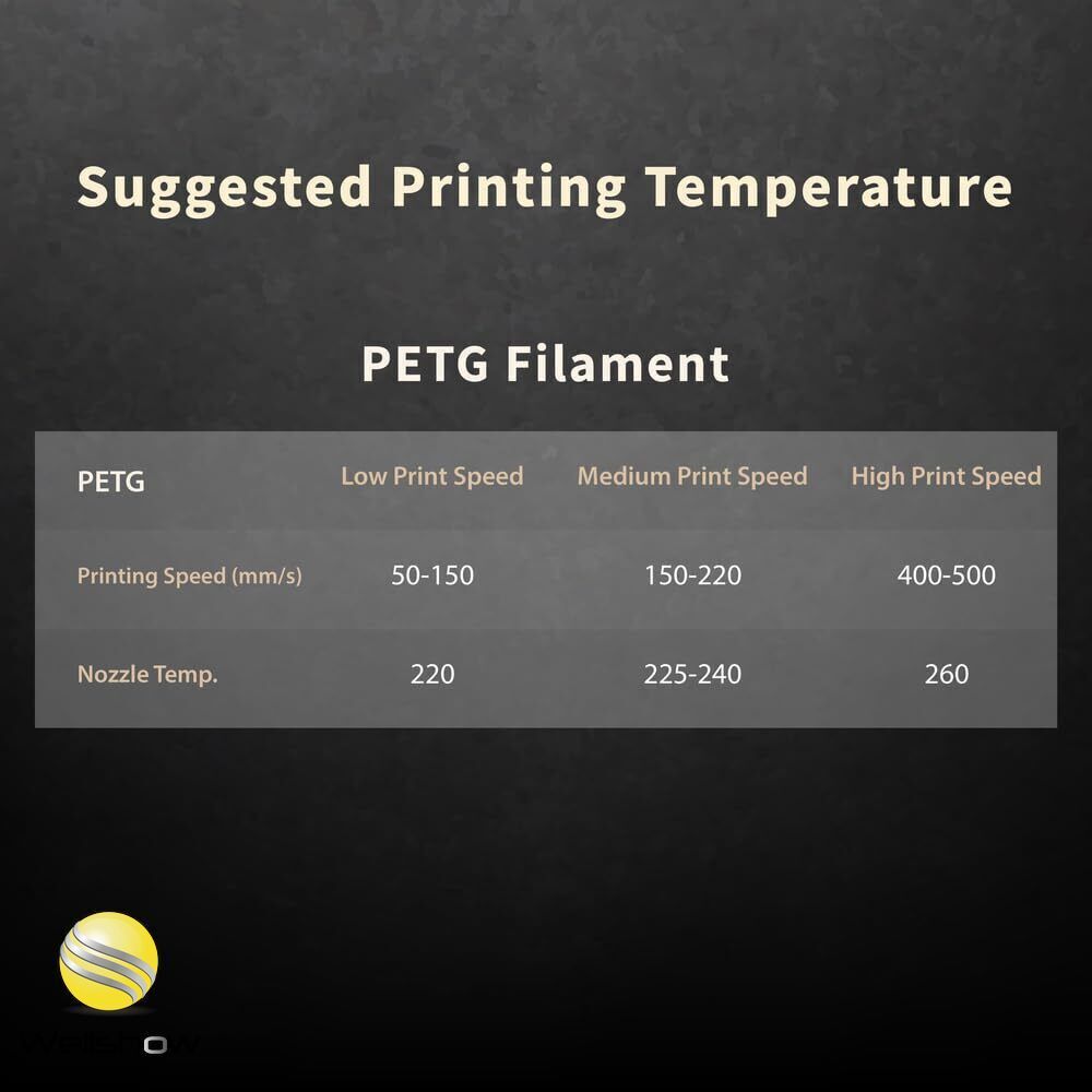 1KG PETG Filament 1.75mm White PETG 3D Printing Easy Print 3D Printer Filament