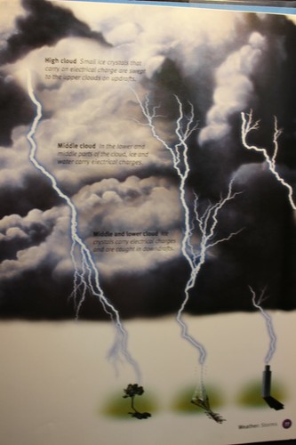 Book - The Wonders Inside The Earth - By Jan Stradling - Silver Dolphin - HC - Picture 7 of 9