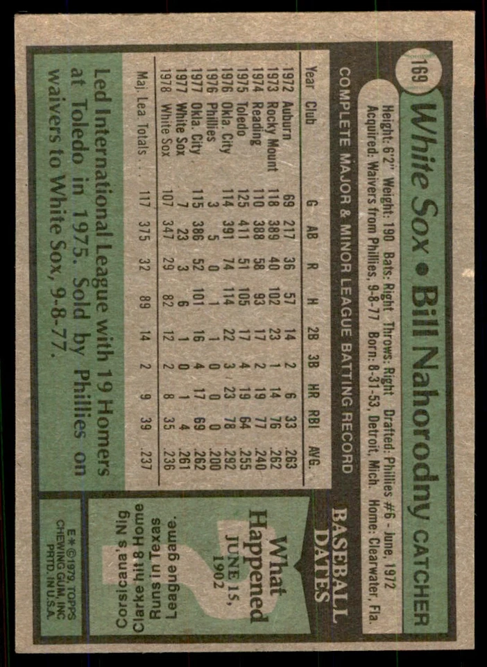1979 Topps Bill Nahorodny Baseball Cards #169 - Image 2 of 2