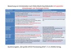Bild 7 von 7