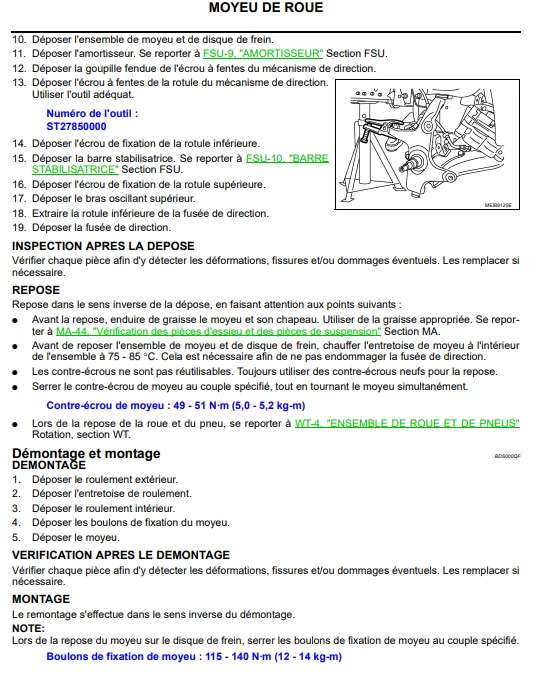 Manuel d'atelier Nissan Cabstar Séries F24 Français Clé USB - Photo 3/3