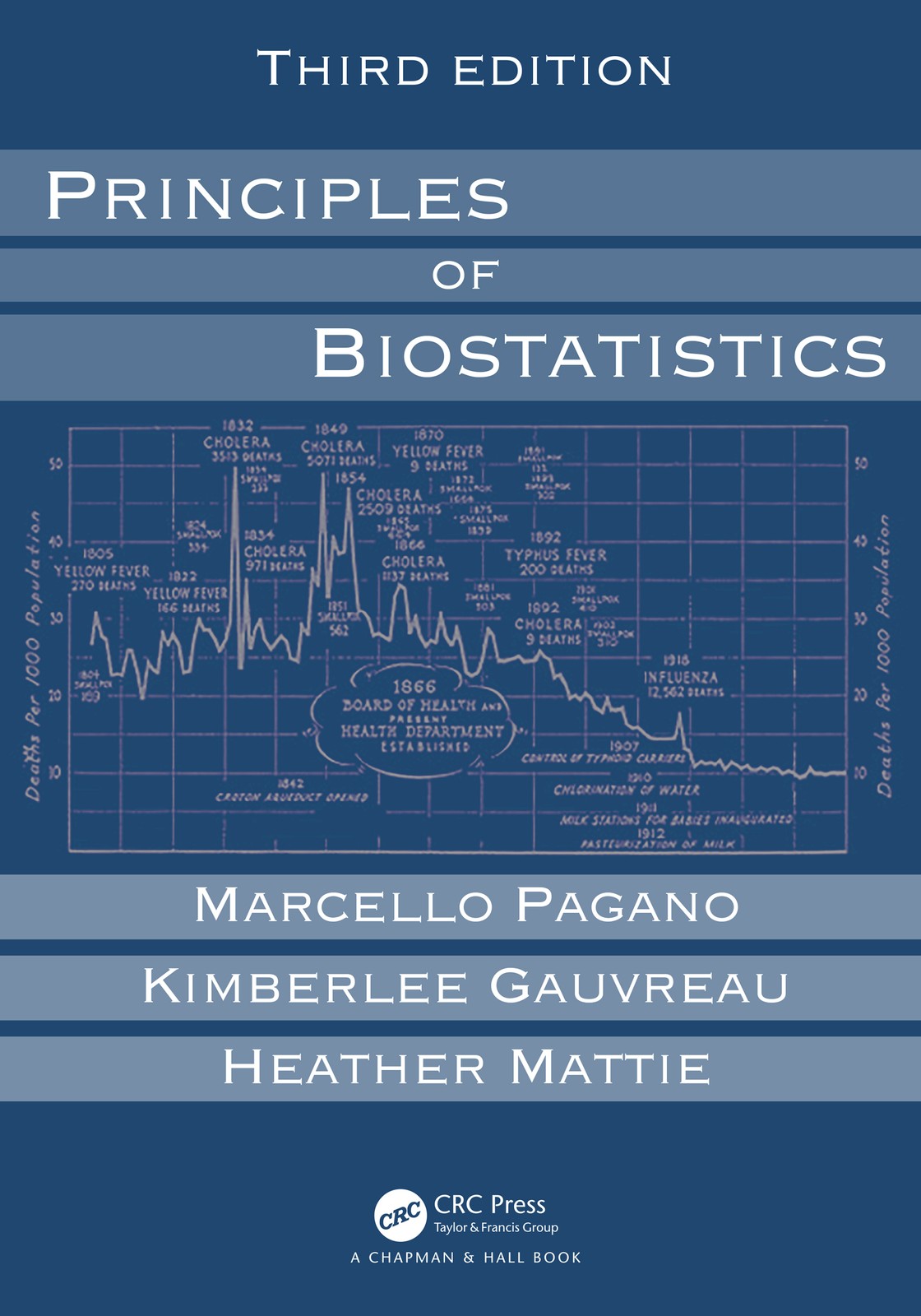 Principles of Biostatistics - 3rd Edition