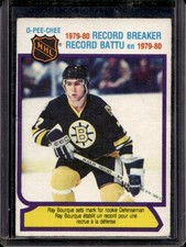 Ray Bourque