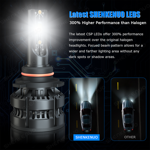 For Ram 1500 2500 3500 4500 5500 2013-2015 LED Headlight Hi Lo Fog Light Bulb Z8 - Picture 2 of 20