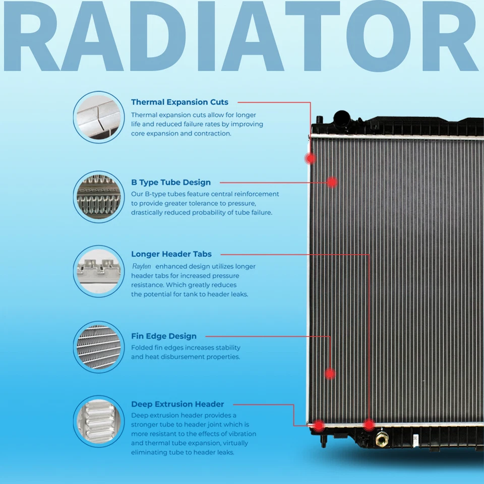 Radiator for BUICK SKYLARK CUSTOM 3.3L OHV ;1992- - Image 3 of 4