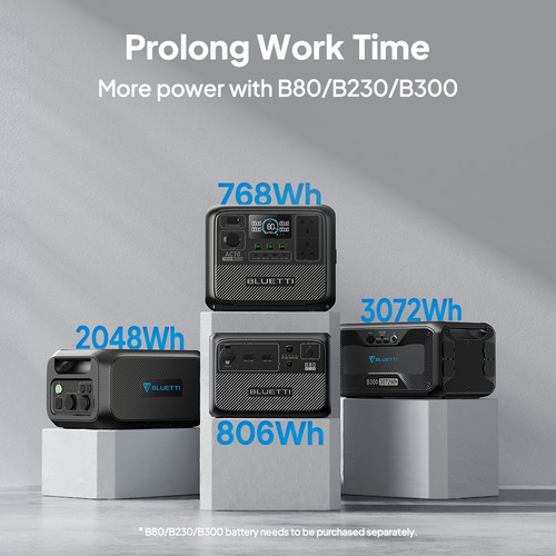 BLUETTI AC70 1000W Portable Power Station 768Wh Solar Generator for Camping MPPT - Picture 6 of 8