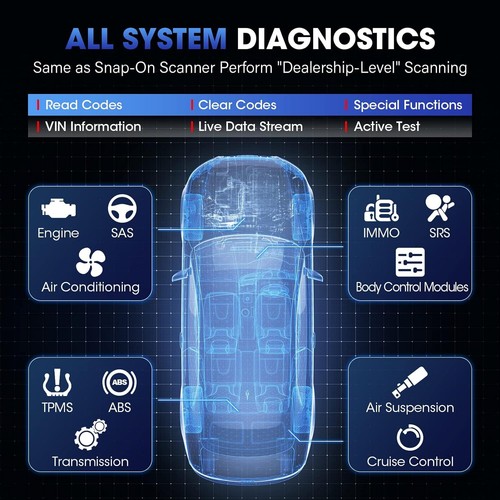 2025 Autel MaxiCOM MK808S PRO MX808S 2 Bidirectional Car Diagnostic Scanner Tool - Picture 14 of 18
