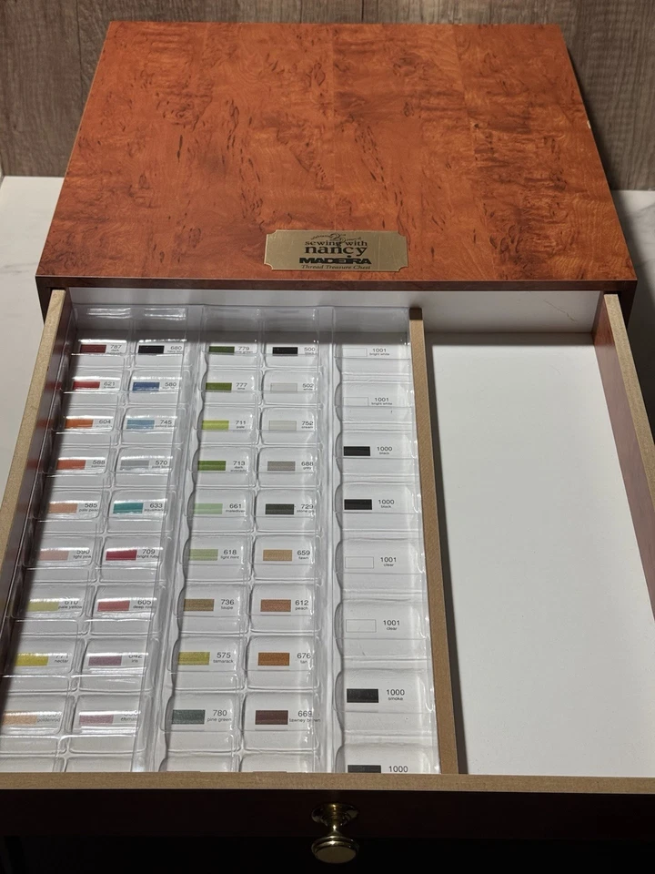 Madeira Treasure Chest Wooden Sewing Thread Kit Storage Box Rayon Vintage - Image 4 of 4