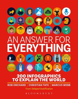 An Answer for Everything | 200 Infographics to Explain the World | Gratification