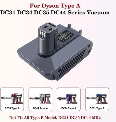  for Dyson Type A Battery Adapter for Milwaukee 18V Battery to DC30 DC34 Vacuum