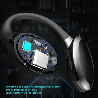 Wireless Open Headphones Portable V5.3 BT GD06 Monaural On Ear Earbuds For A SAL