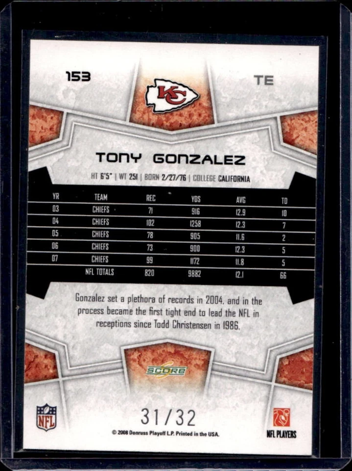 2008 Score Tony Gonzalez Artist's Proof #31/32 Chiefs - Image 2 of 2