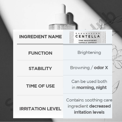 SKIN1004 Madagascar Centella Tone Brightening Capsule Ampoule Brightening 100ml - Picture 9 of 9