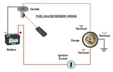 Universal Fuel Level sender Fuel Gas Petrol Di4esel Tank  6 / 12V VOLT + GASKET