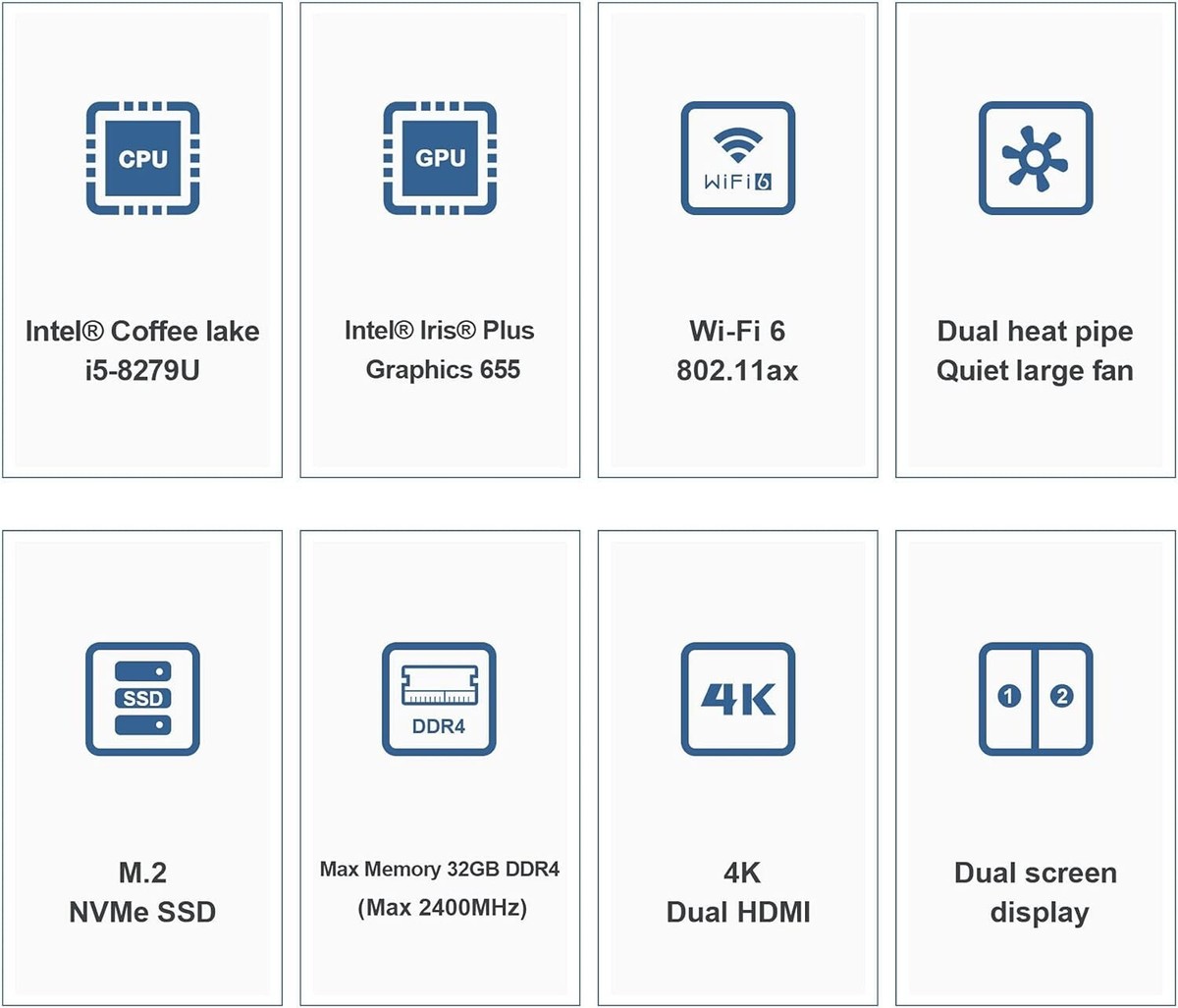 SEI8 -8279U Beelink Mini PC 8th gen Intel i5Up to 41GHz NVMe