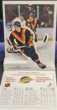 81-82 Post 3D Action Cards Stan Smyl 🚨🚨🚨 Vancouver Canucks 