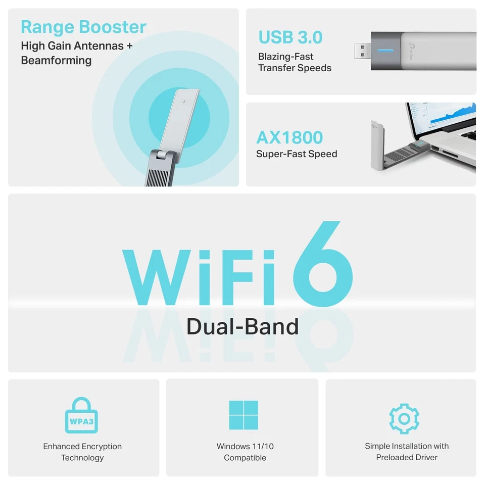 TP-Link AX1800 WiFi 6 USB Adapter: 2.4/5GHz|MU-MIMO|5dBi antenna|WPA3|Win 11/10 - Image 3 of 4