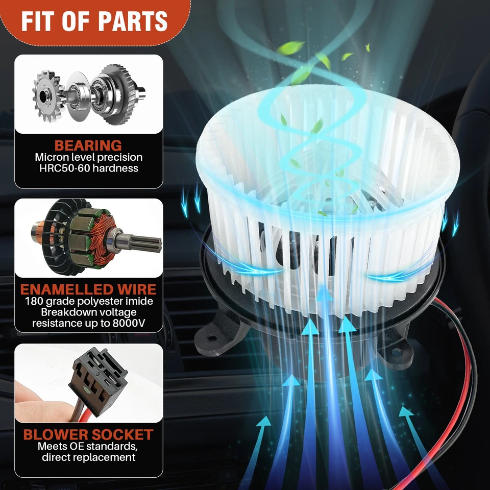 Ventilador de motor soplador calentador aire acondicionado 87760 para Porsche Panamera 10 11-16 repuesto Foto 4 de 4