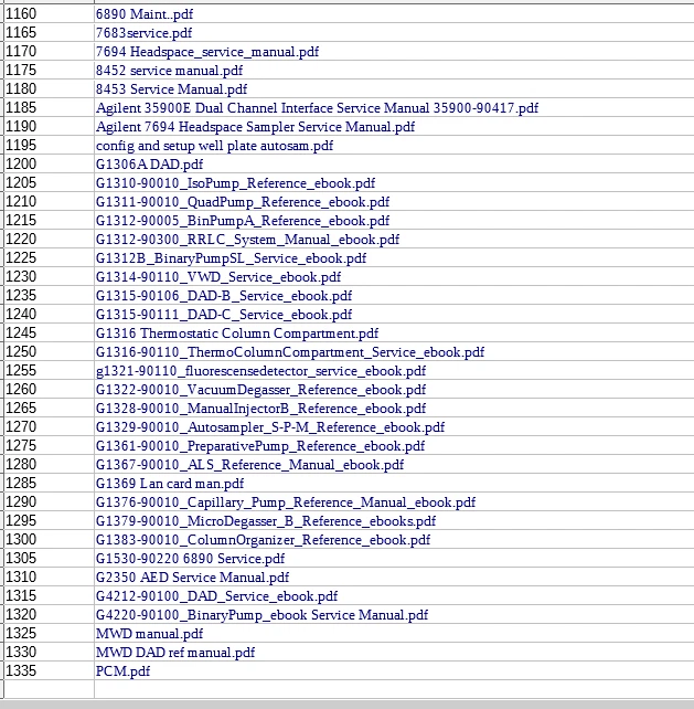 Various Agilent HPLC and GC  Service Manuals / Reference Manuals - Image 2 of 2
