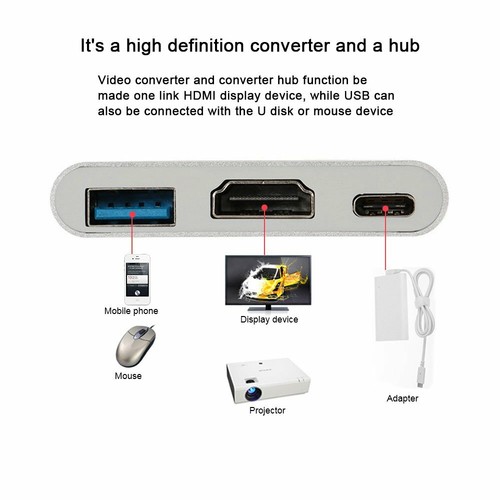 USB-C Type-C to HDMI HDTV Adapter Cable For Samsung S23+ S22 S21 S20 S10 Note 20 - Picture 5 of 28