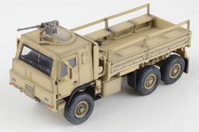 12219PA Panzerkampf M1083 Armored 6x6 5-Ton Truck 1/72 Model US Army