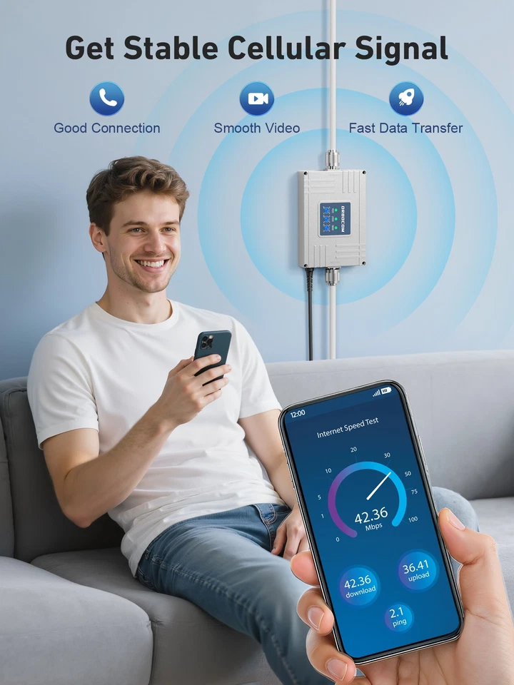 5G 4G Mobiler 900/1800/2100MHz Handy-Signalverstärker Band 1/8/3 Kit Anruf Netz - Bild 3 von 4