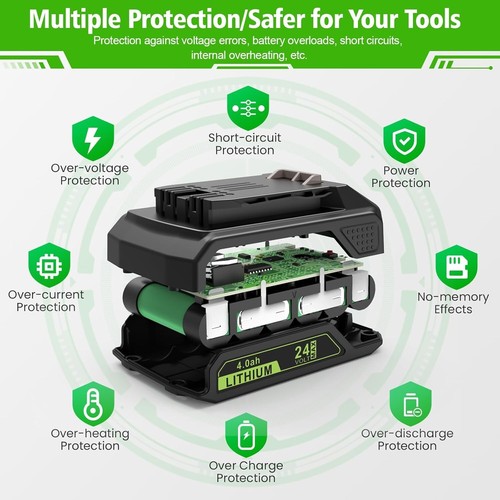 LabTEC GW2430 Batteria per Greenworks, 24V 4000mAh Li-ion Batteria di Ricambio... - Foto 6 di 7