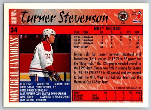 1995-96 Topps Hockey - #1 to #220 - PICK FROM LIST - Picture 71 of 437