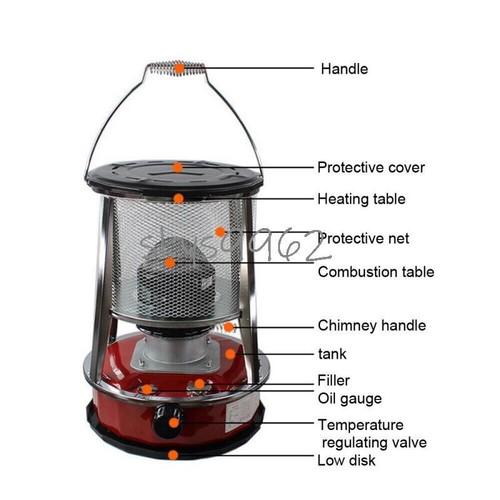 Estufa de calefacción portátil de queroseno 9000 BTU para camping exterior 5 L - Imagen 7 de 12