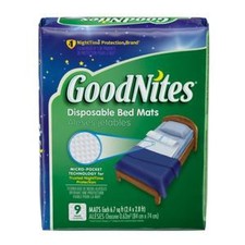 GoodNites Underpads 2.4 X 2.8 Feet Super Absorbent Core Disposable 36 Ct, 32519