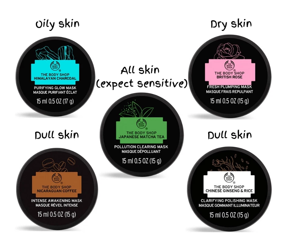 The Body Shop Mini Facial Masks - 15ml - Travel Size Or For Multi-Masking - NEW - Image 3 of 3